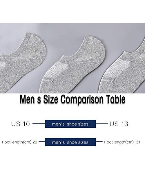 Closemate No Show Socks 6 Pairs Non Slip Cotton Low Cut Invisible Casual Socks for Men & Women