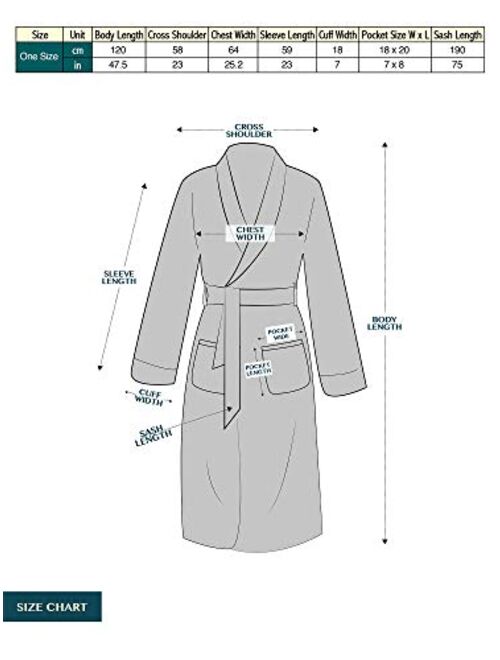 Mens Plush Fleece Robe | Soft, Warm, Spa Bathrobe for Men, Shawl Collar