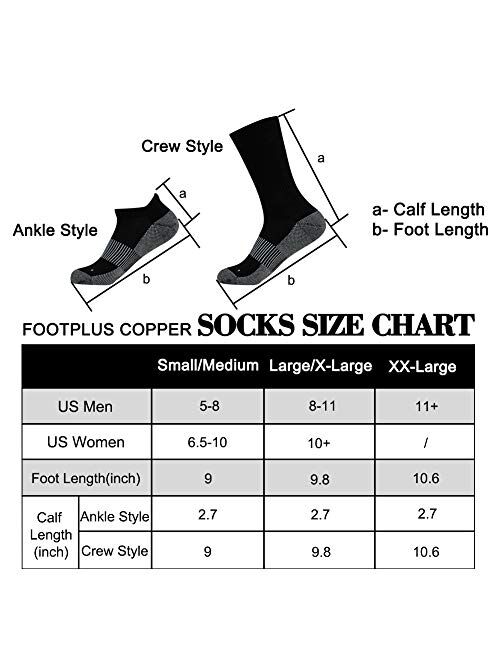 Copper Socks, FOOTPLUS Unisex Cushioned Sole Arch Support Athletic Ankle/Crew Performance Running Hiking Socks