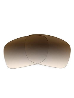 Revant Replacement Lenses for Oakley Holbrook - Compatible with Oakley Holbrook Sunglasses