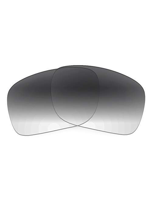 Revant Replacement Lenses for Oakley Holbrook - Compatible with Oakley Holbrook Sunglasses