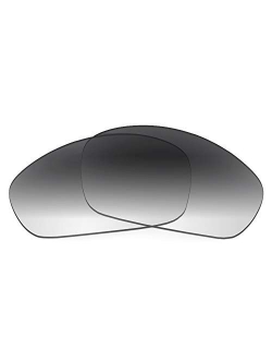 Revant Replacement Lenses for Oakley Straight Jacket (2007)