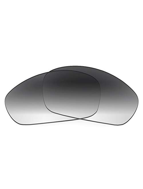 Revant Replacement Lenses for Oakley Straight Jacket (2007)