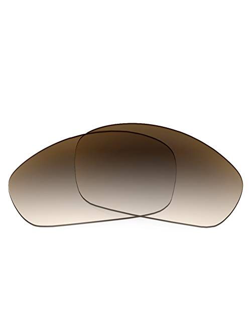 Revant Replacement Lenses for Oakley Straight Jacket (2007)