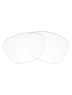 Revant Replacement Lenses for Oakley Frogskins - Compatible with Oakley Frogskins Sunglasses