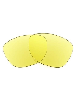 Revant Replacement Lenses for Oakley Frogskins - Compatible with Oakley Frogskins Sunglasses