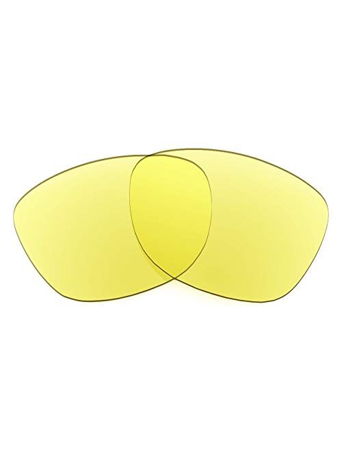 Revant Replacement Lenses for Oakley Frogskins - Compatible with Oakley Frogskins Sunglasses