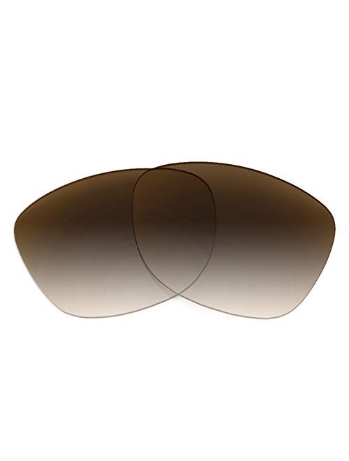 Revant Replacement Lenses for Oakley Frogskins - Compatible with Oakley Frogskins Sunglasses