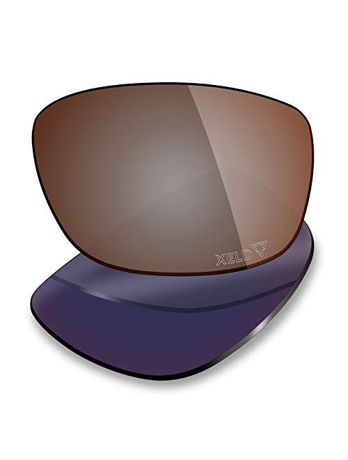 Mryok Replacement Lenses for Oakley Ten X - Options