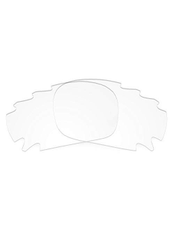 Revant Replacement Lenses for Oakley Jawbone Vented - Compatible with Oakley Jawbone Vented Sunglasses