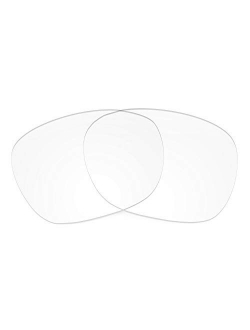 Revant Replacement Lenses for Oakley Garage Rock - Compatible with Oakley Garage Rock Sunglasses