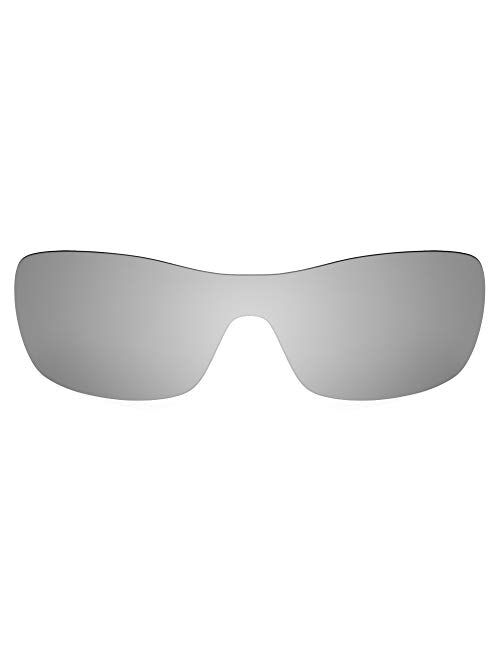 Revant Replacement Lenses for Oakley Antix - Compatible with Oakley Antix Sunglasses