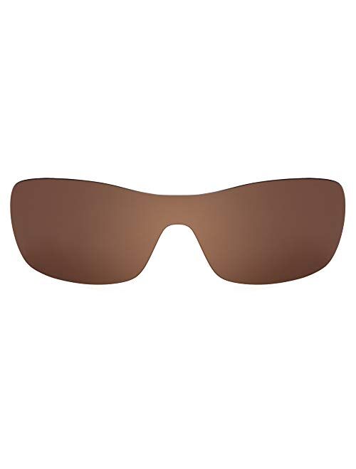 Revant Replacement Lenses for Oakley Antix - Compatible with Oakley Antix Sunglasses