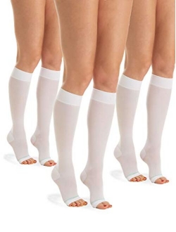 RelaxSan Antiembolism M0350A Open-toe anti-embolism knee high socks - 18 mmHg, 100% Made in Italy