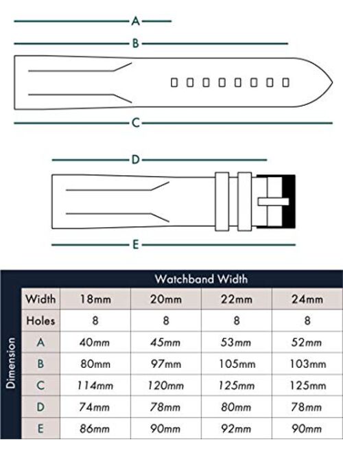 Benchmark Basics Silicone Watch Band - Quick Release Strap with Stitching - 18, 20, 22 & 24mm - 4 Colors