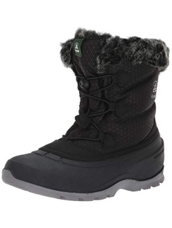 Women's Momentumlo Snow Boot