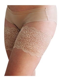 Bandelettes Patented Trademarked Original Elastic Anti-Chafing Thigh Bands