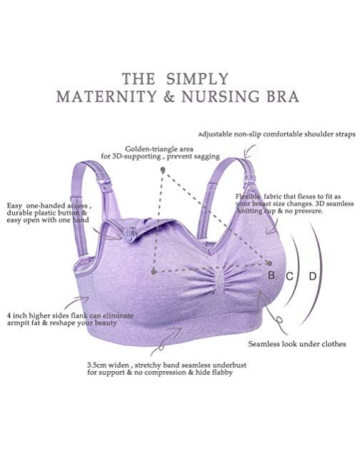 Icvwiafny Nursing Bra for Breastfeeding Women Wireless Maternity Bras for Pregnancy 3PACK