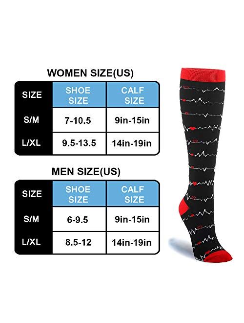 HLTPRO Women & Men Compression Socks For Nurse, Medical, Flight, Running Circulation - 4 Pairs