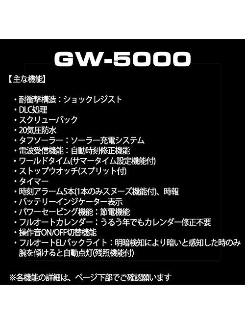 Casio G Shock GW-5000-1JF Multi Band 6 Japan Made