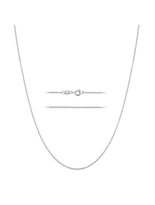 KISPER Sterling Silver Over Stainless Steel 1.5mm Thin Cable Link Chain Necklace, 14-30 inch