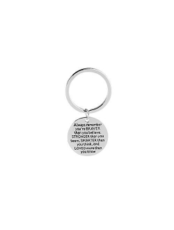 WillowswayW Round Key Ring Always Remember You Are Braver Pendant Inspirational Keychain