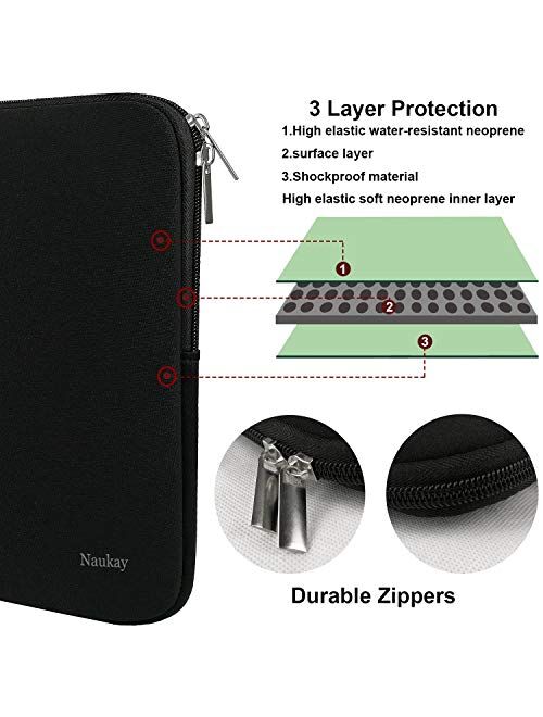 Laptop Sleeve Case 15.6 Inch,Resistant Neoprene Laptop Sleeve