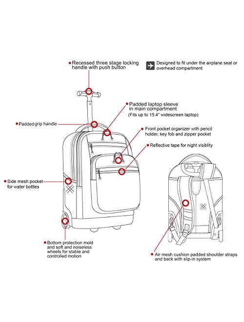 J World New York Sundance Laptop Rolling Backpack