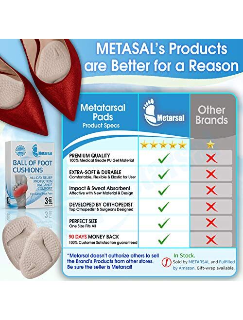 Ball of Foot Cushions, Metatarsal Pads for Women, High Heel Inserts, Comfort Soft Gel Forefoot Massage Cushion & Non Slip Shoes, Relieves Pressure, Foot Pain Relief Cushi