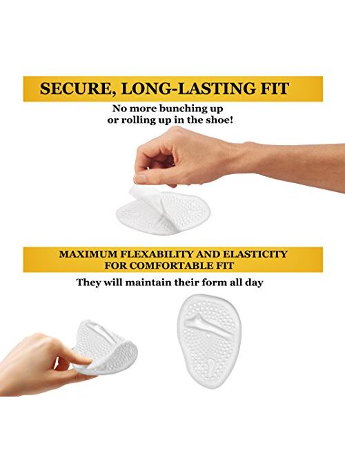 Metatarsal Pads-High Heel Cushion-Forefoot Pad-Non Slip Shoe Inserts-Ball of Foot Pads-Metatarsal Cushion