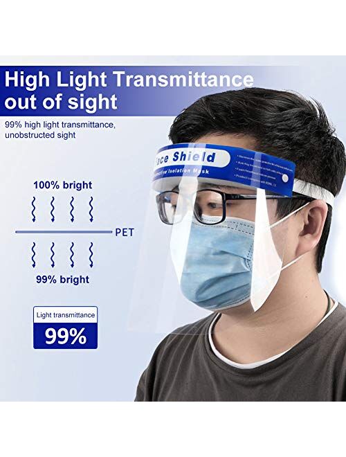 [Fulfillment By Amazon] Sunzel 10/6/5/3 Pack Face Shields with Bands and Sponges for Man Women and Child to Protect Eyes and Face