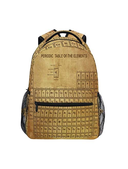 ZZKKO Leopard Print Vintage Backpacks College School Book Bag Travel Hiking Camping Daypack