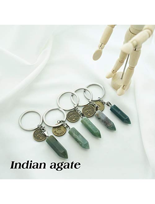 ZUOPIPI Zodiac Crystal Stone Keychain Natural Rose Stone/Red Agate/Aventurine Healing Crystal Keychain