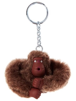 Keyring