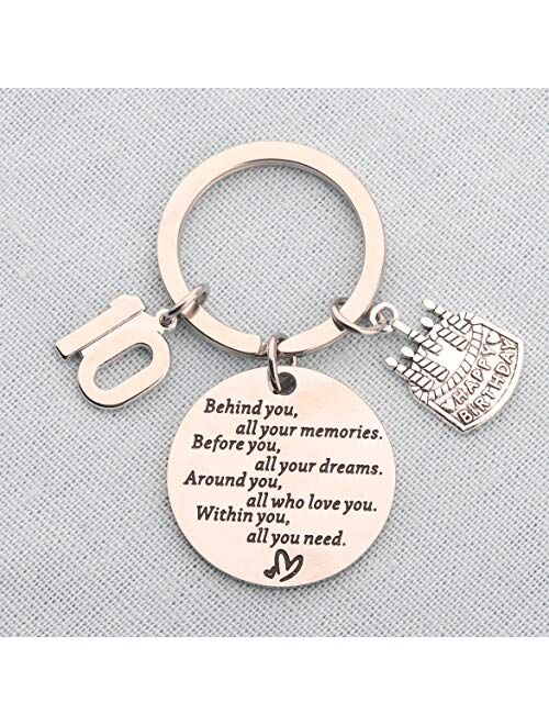 BEKECH Birthday Keychain Gifts for Him/Her,10th 12th 13th 14th 15th 16th 18th 30th 40th 50th Birthday Cake Birthday Key Ring Gift, Behind You All Memories Before You All 