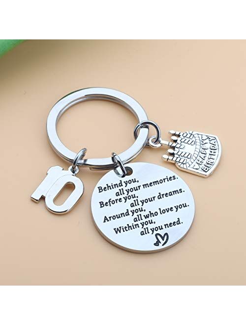 BEKECH Birthday Keychain Gifts for Him/Her,10th 12th 13th 14th 15th 16th 18th 30th 40th 50th Birthday Cake Birthday Key Ring Gift, Behind You All Memories Before You All 