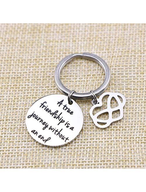 Motivational Jewelry Stainless Steel Encouragement Keyrings Inspirational Keychain for Women