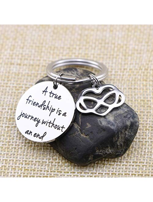 Motivational Jewelry Stainless Steel Encouragement Keyrings Inspirational Keychain for Women