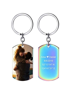 MeMeDIY Personalized Dog Tag Keychain Personalized Photo Custom Photo Tungsten Stainless Steel