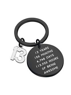 FEELMEM Birthday Gift Happy Birthday Keychain, 10th 12th 13th 16th 30th, Stainless Steel Birthday Key Ring Gift, for Women, Men, Kids, Friends and Family