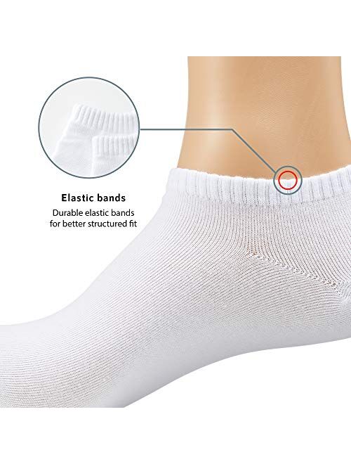 M Monfoot 10/20 Pairs Cotton Thin(Slim) Breathable & Thick Cushioned Ankle Socks for Men and Women