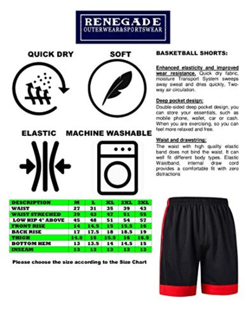 Renegade Sportswear Men's Basketball Shorts