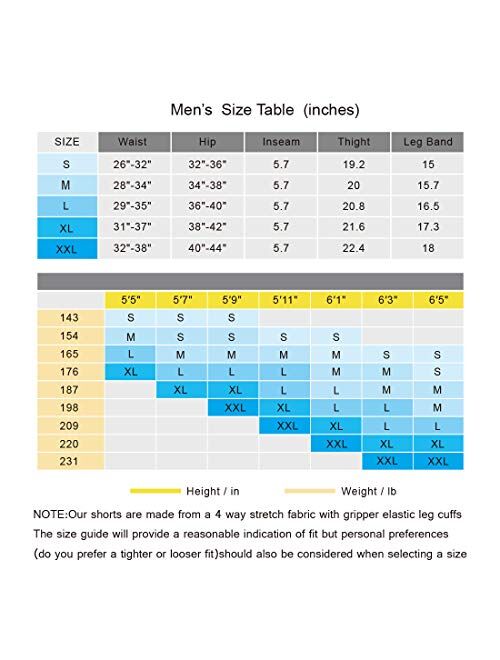 Souke Sports Men's Cycling Underwear Shorts 4D Padded Bike Bicycle MTB Liner Shorts with Anti-Slip Leg Grips