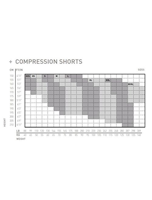 2XU Men's MCS Run Compression Shorts