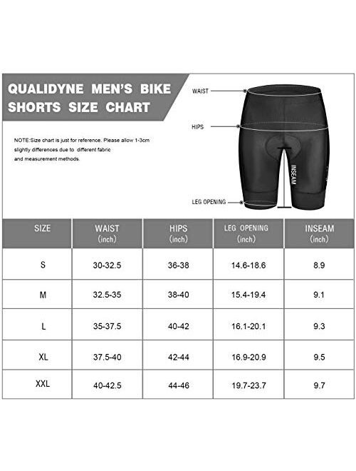 qualidyne Men's Bike Cycling Shorts, Bicycle Biking Riding Shorts, 3D Padded Half Pant -Quick Dry & Comfy