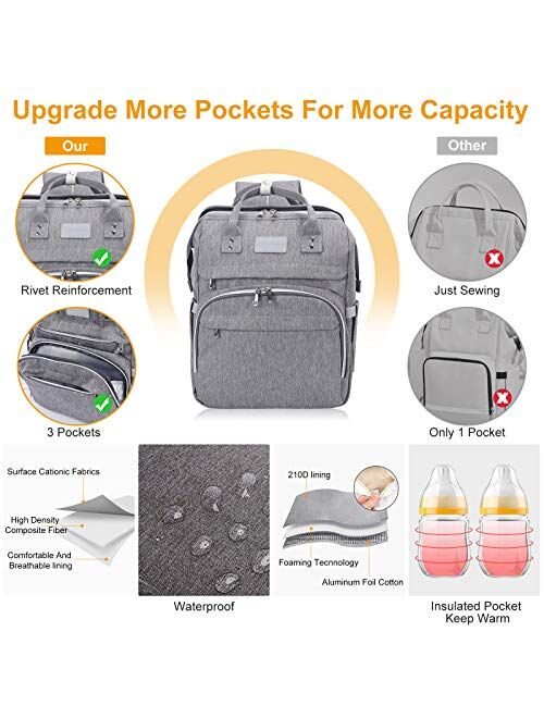 Waterproof Crib Diaper Bag Backpack,Waterproof Travel Bassinet Foldable Baby Bed with Changing Station for Travel Bed Diaper Pad Stroller Organizer (Black+Grey)