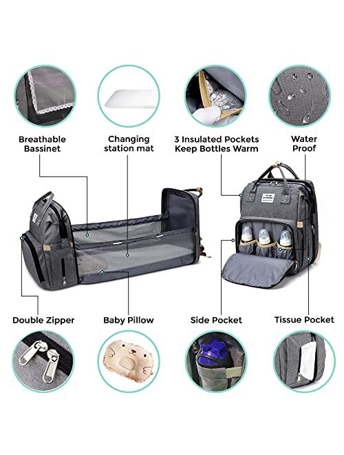 GearedUp Diaper Bag Backpack with Changing Station - 10-in-1 Extra Large Travel Baby Bag for Boys & Girls