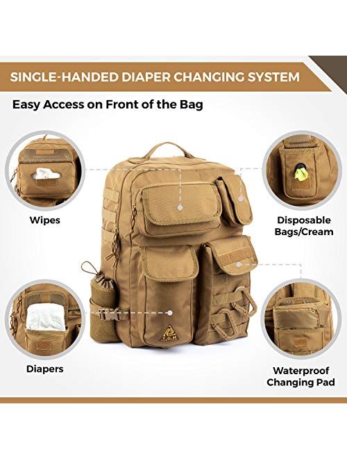 Sling Diaper Bag for Dad; Single-handed Diaper Changing System. Waterproof Changing Pad, Insulated Bottle Pouches. Men's Diaper Bag Backpack NEW for Fall 2020