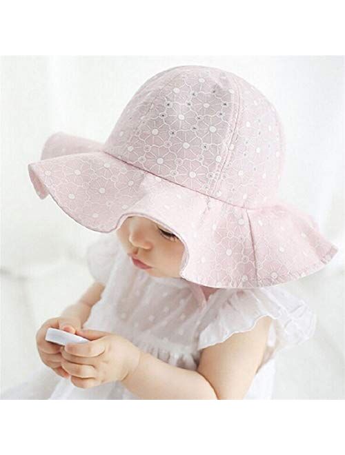 XINGYAO Summer hat Lovely Toddler Infant Kids Sun Cap Summer Outdoor Baby Girls Boys Sun Beach Cotton Dot Hat (Color : White)