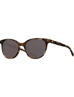 Women's Isla Round Sunglasses